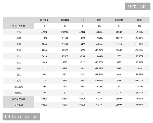国际体育IP在中国的下一轮竞争，将拉开基于消费数据洞察的精细化本地运营序幕